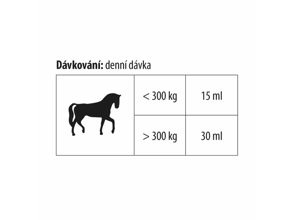 A-FLEX EQUINE 1000ML